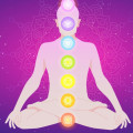 Chanting the Chakra Mantras: A Comprehensive Guide
