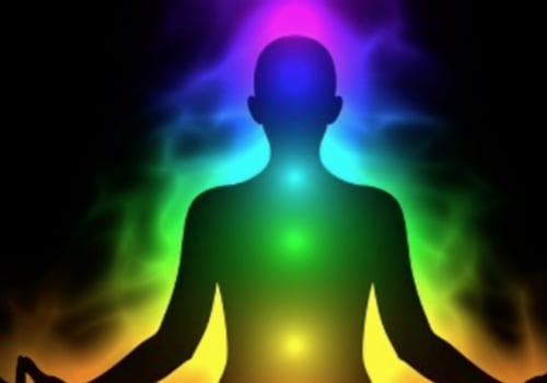 Body Scanning Meditation: A Comprehensive Overview